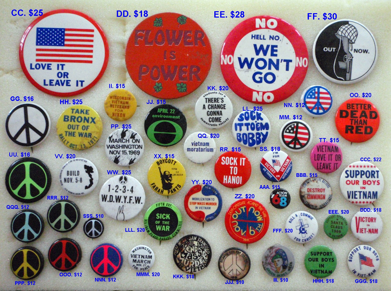 Pinback Buttons – Anderson Militaria – Military Antiques, Americana